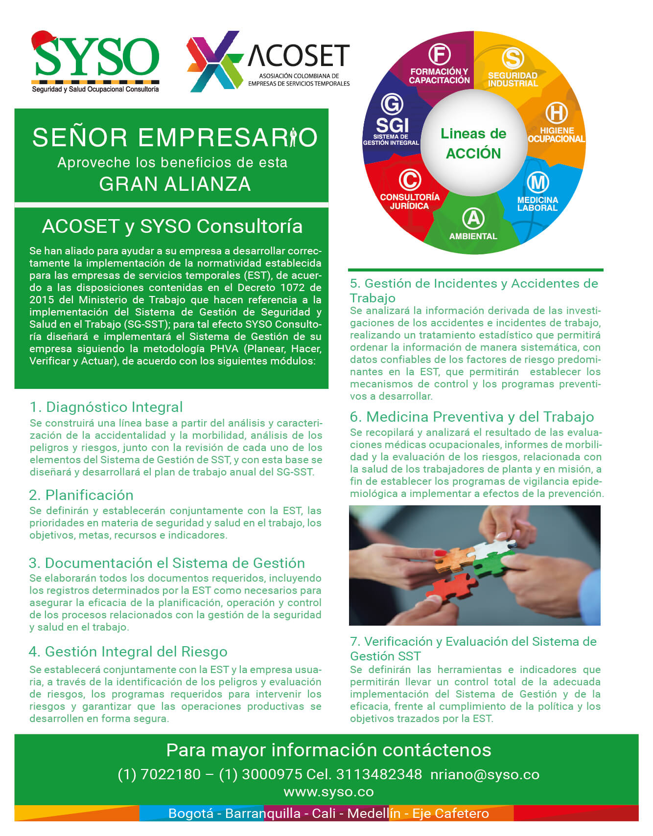 implementacion guia sst